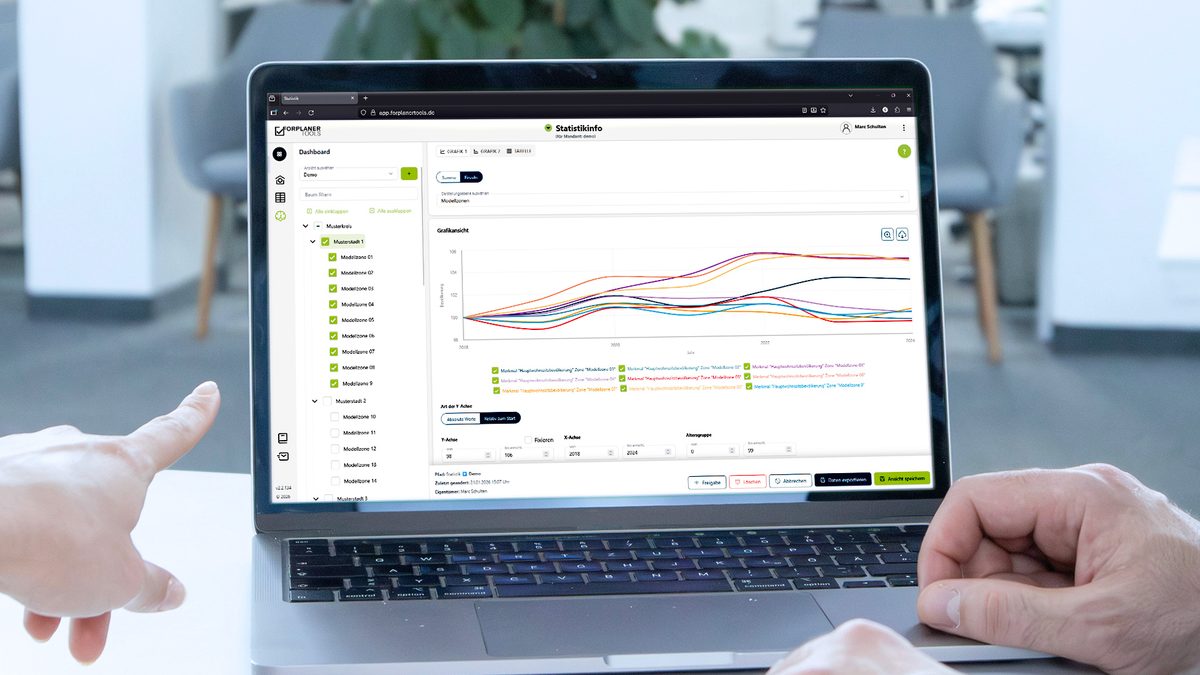 Screenshot von StatistikInfo: interaktives Dashboard mit zentralen Statistiken